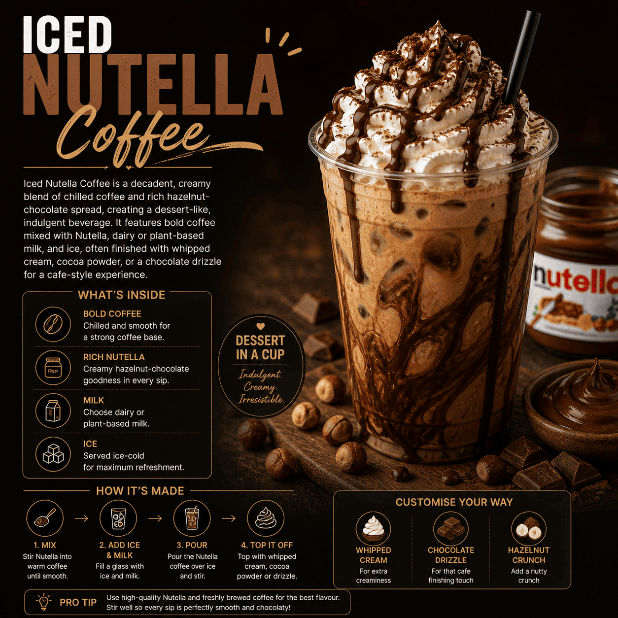 Iced Nutella Coffee Six Ounces Coffee